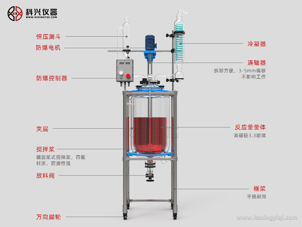 科興儀器，用“心”制造防爆玻璃反應(yīng)釜
